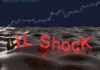 Oil Chokepoint ERUPTS — Markets Jolt Oil shock text on glossy liquid surface with stock chart in background